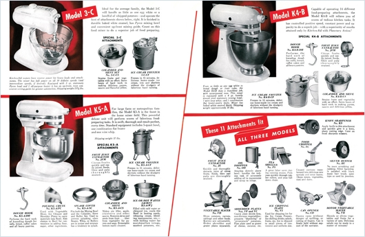 Ikonická značka KITCHENAID